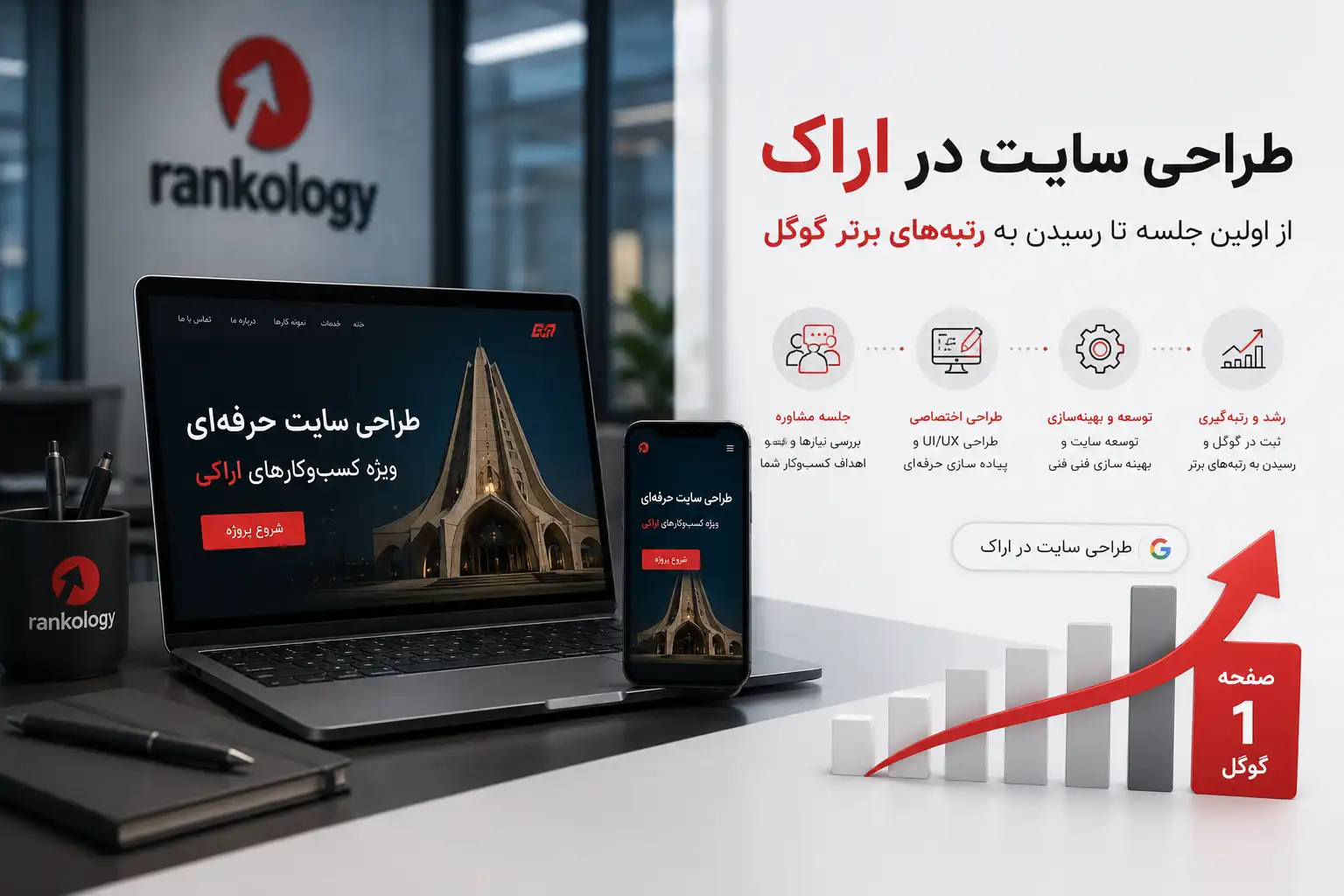 طراحی سایت در اراک