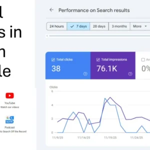 Social Channels Insights