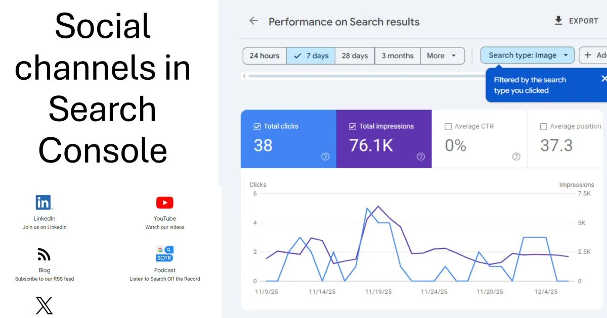 Social Channels Insights