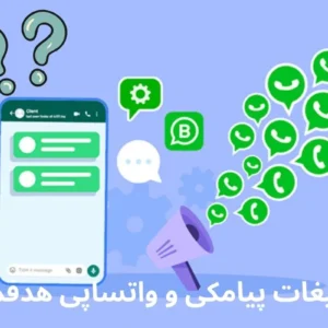 تبلیغات پیامکی و واتساپی هدفمند در اراک