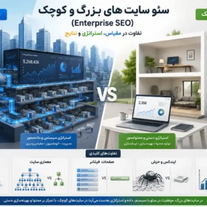سئو سایت‌ های بزرگ